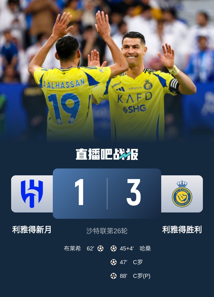 新月后衛(wèi)坦承德比表現(xiàn)：勝利發(fā)揮更勝一籌，我們必須彌補+糾錯