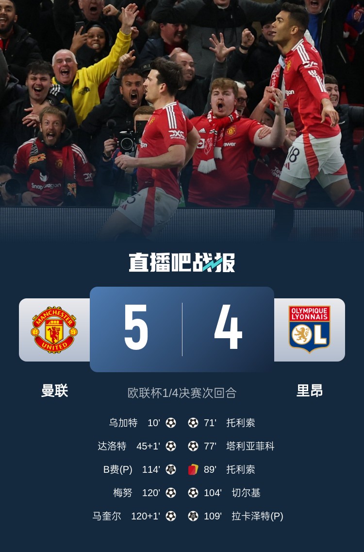 蘇東:今日曼聯(lián)戰(zhàn)勝的不是對手而是自己,這曾是弗爵爺?shù)膽虼a